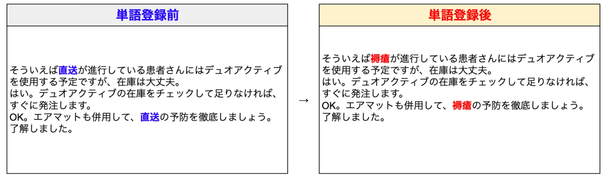 section-proofreading-diff-medical