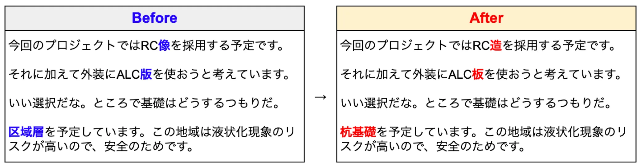 section-sector-proofreading-diff-logistics